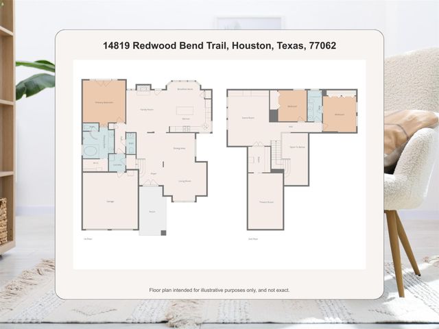 14819 Redwood Bend Trail, Houston, TX 77062