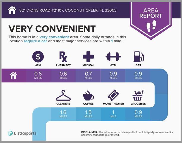 931 Lyons Road 4201, Coconut Creek, FL 33063