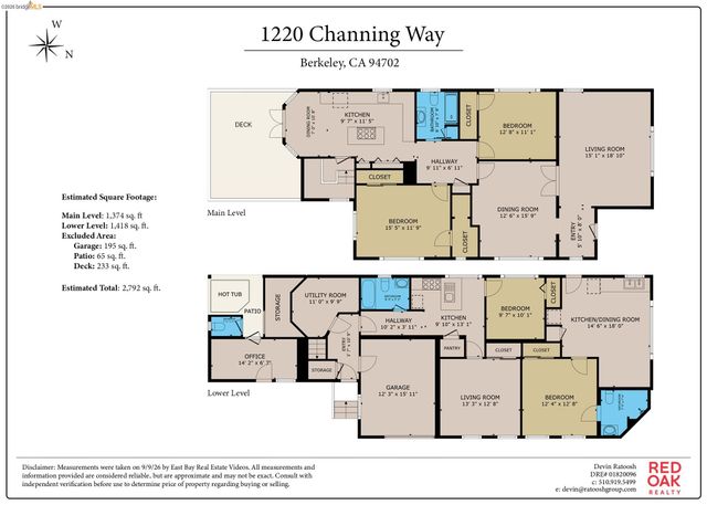1220 Channing Way, Berkeley, CA 94702