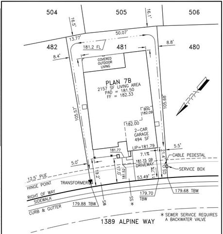 1389 Alpine Way, Lincoln, CA 95648