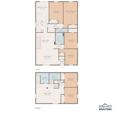 929 HALLEY AVE, Rapid City, SD 57701