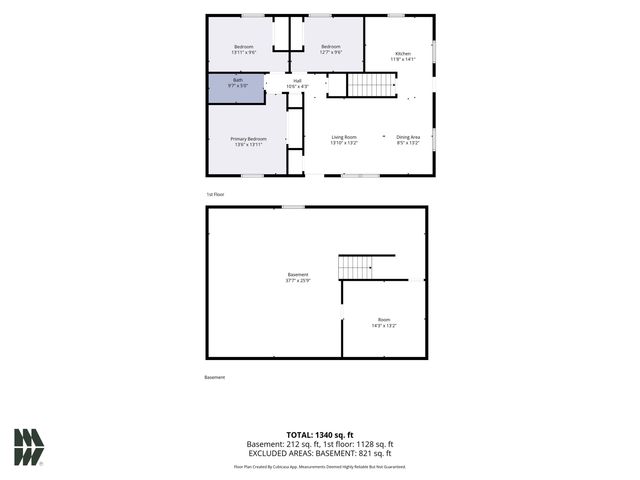 1849 N Meade Street, South Bend, IN 46628