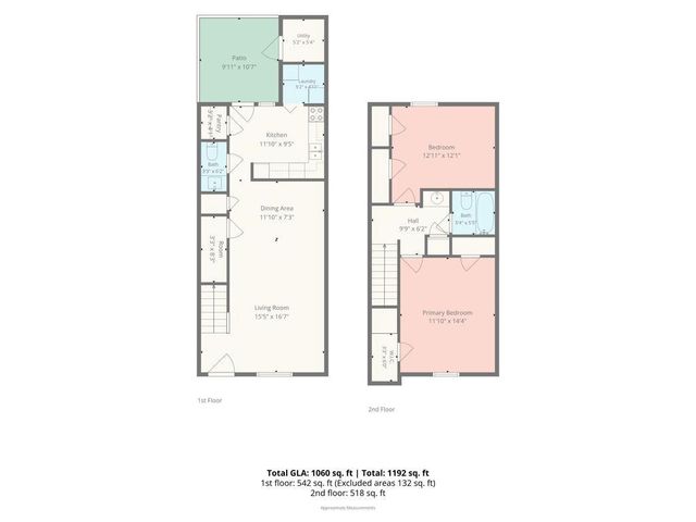 7915 Oak Meadow Court, Charlotte, NC 28210