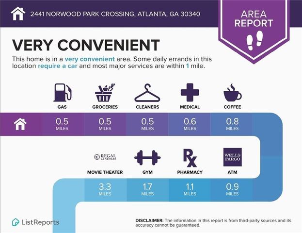 2441 Norwood Park Crossing, Atlanta, GA 30340