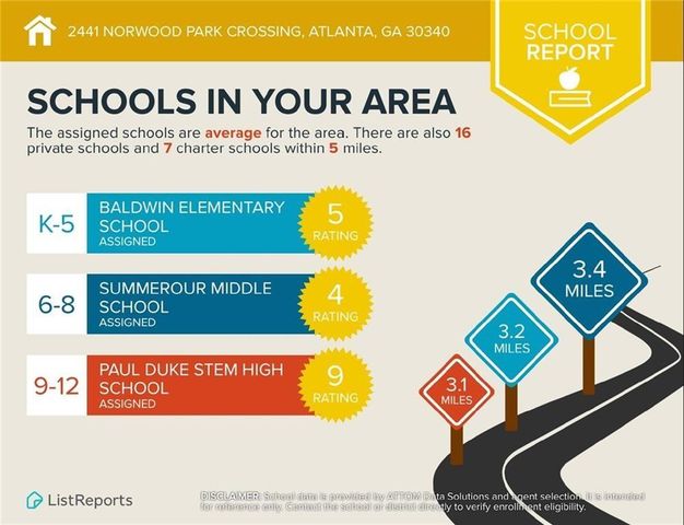 2441 Norwood Park Crossing, Atlanta, GA 30340