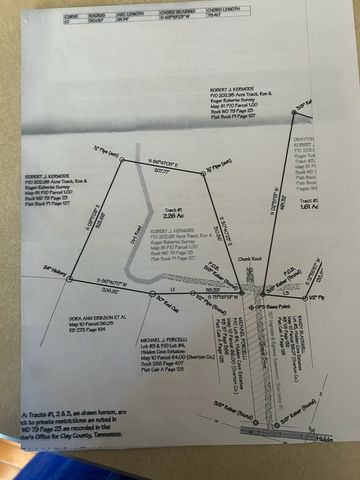 0 Hidden Cove Lane, Allons, TN 38541