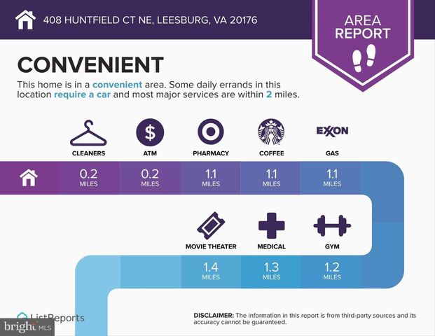 408 HUNTFIELD CT NE, Leesburg, VA 20176