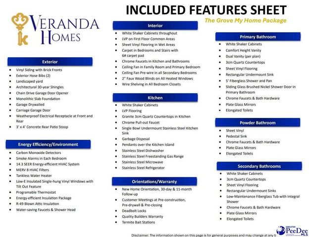 1197 Summer Duck Loop, Florence, SC 29501