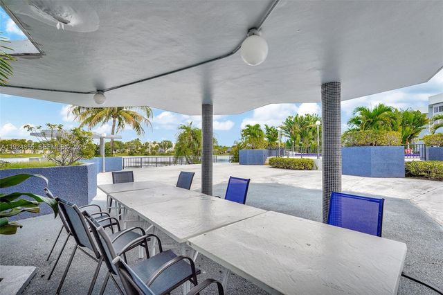 879 NE 195th St 424, Miami, FL 33179