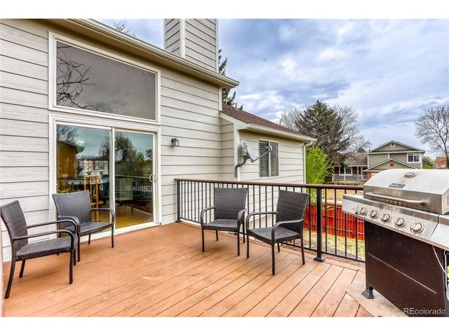 2201 22nd Ave, Longmont, CO 80501