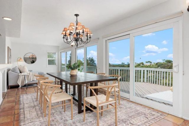 5942 Sagebrush Road, La Jolla, CA 92037