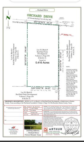 6725 ORCHARD Drive, Flower Mound, TX 75022