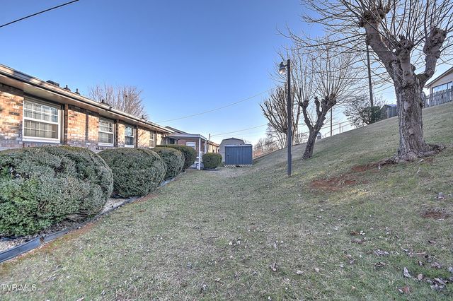 844 Fain Avenue, Kingsport, TN 37660