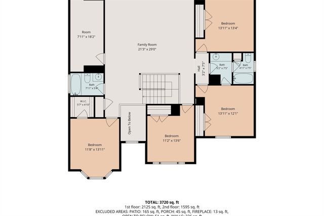 1515 Brazos Gate Drive, Richmond, TX 77469