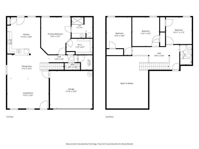 2005 Brackettville, Forney, TX 75126