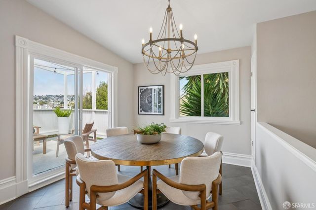 15 Eugenia Avenue, San Francisco, CA 94110