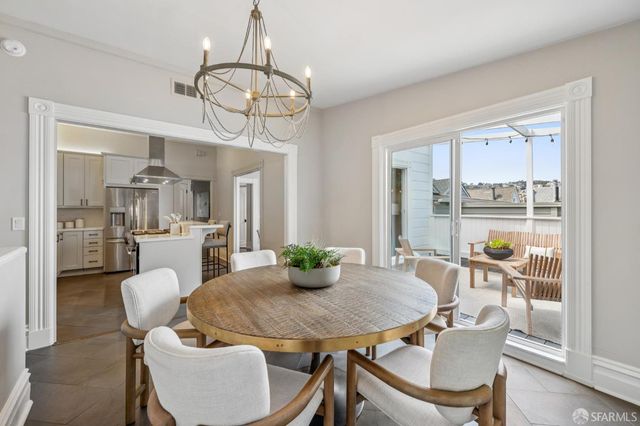 15 Eugenia Avenue, San Francisco, CA 94110