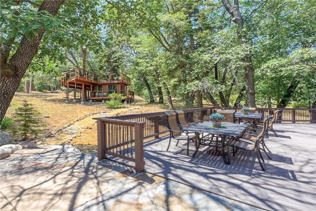 42143 Switzerland, Big Bear Lake, CA 92315
