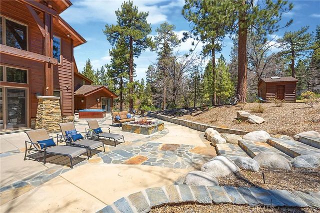 42143 Switzerland, Big Bear Lake, CA 92315