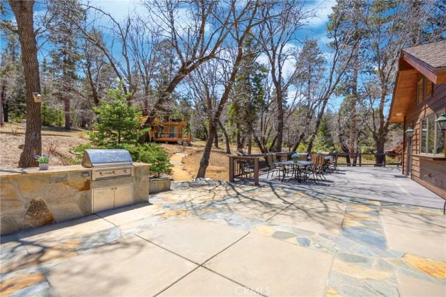 42143 Switzerland, Big Bear Lake, CA 92315