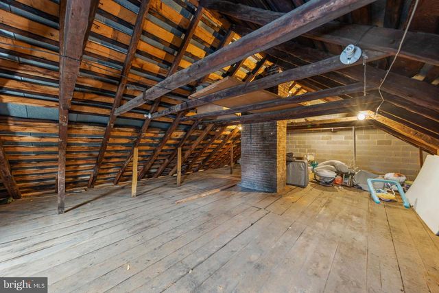 422 S LOUDOUN ST, Winchester, VA 22601