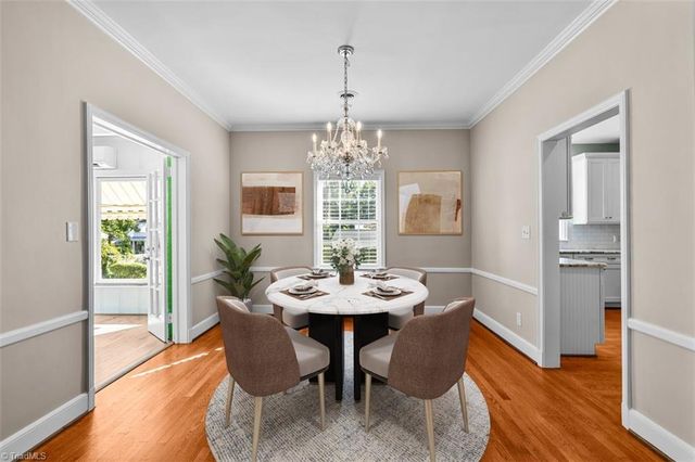 100 N Holden Road, Greensboro, NC 27410