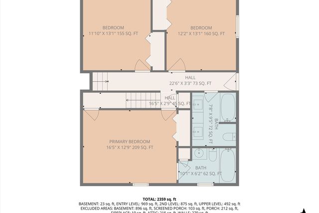 505 Arbor AVE, Roanoke, VA 24014