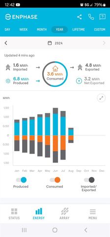 5414 Rustic Ruby Drive, Fulshear, TX 77423