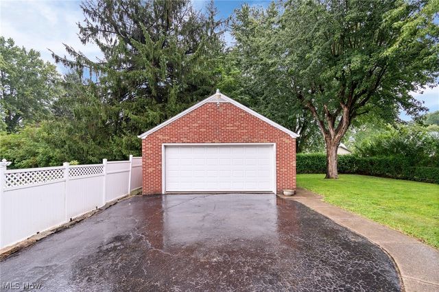 4630 Cleveland Avenue S, Canton, OH 44707