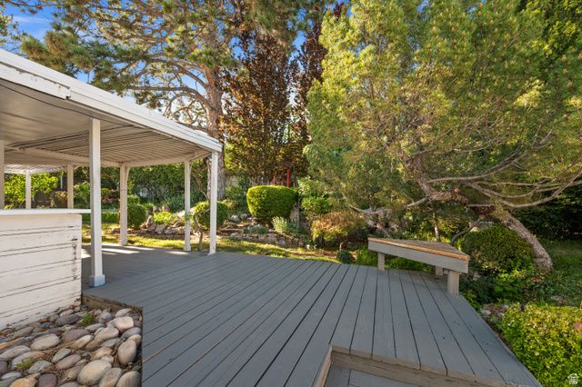 631 E 12TH AVE, Salt Lake City, UT 84103