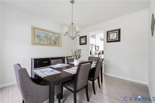 5225 Timsbury Pointe Dr, Chester, VA 23831