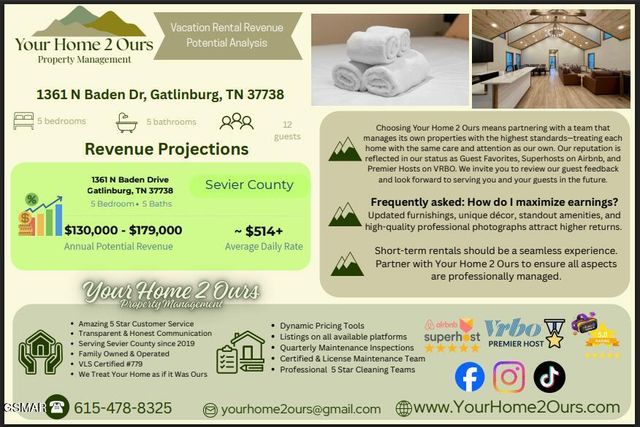 1361 N Baden Drive, Gatlinburg, TN 37738