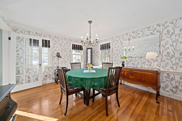 20 Dunbar St, Canton, MA 02021