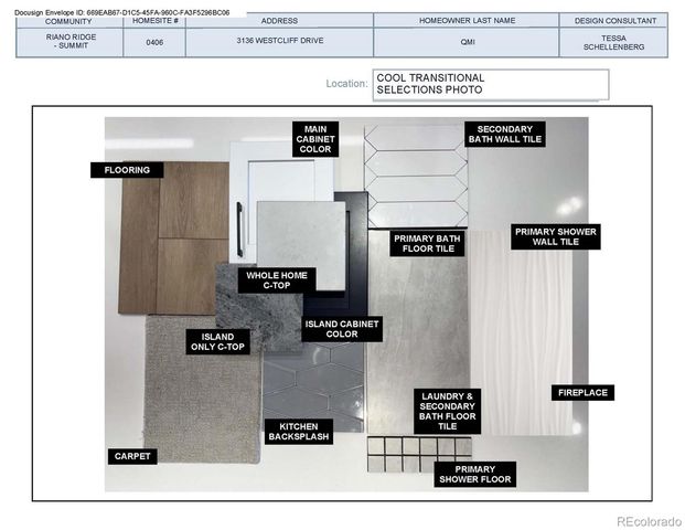 3136 Westcliff Drive, Loveland, CO 80538