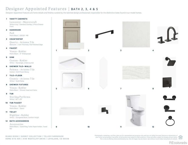 3136 Westcliff Drive, Loveland, CO 80538