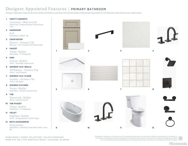 3136 Westcliff Drive, Loveland, CO 80538