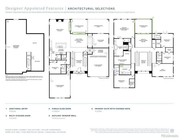 3136 Westcliff Drive, Loveland, CO 80538
