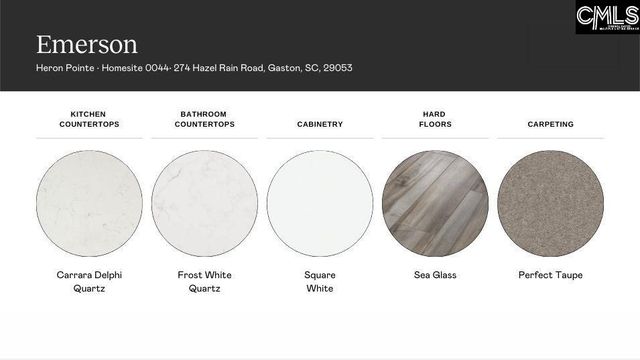 623 Blue jay Avenue, Gaston, SC 29053