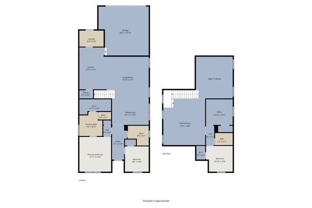 2614 Franklin Drive, Celina, TX 75009
