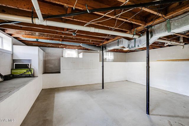 1937 Fairview Avenue, Kingsport, TN 37665