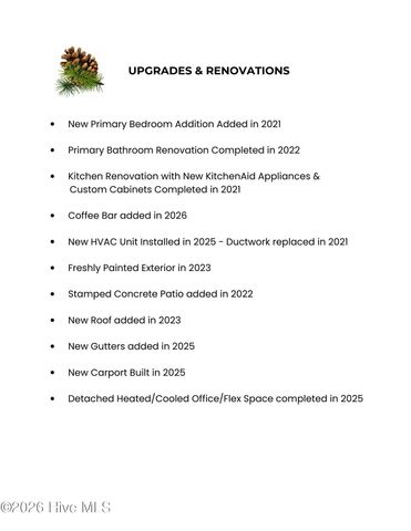 250 Country Club Circle, Southern Pines, NC 28387