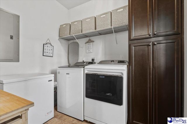 317 Green Acres Road, Florence, SC 29505