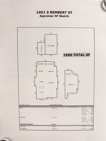 1051 S REMBERT ST, Memphis, TN 38104