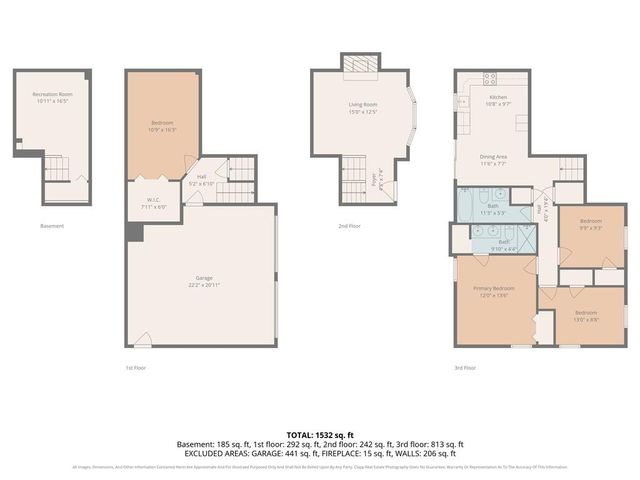 1201 E Butterfield Place, Olathe, KS 66062