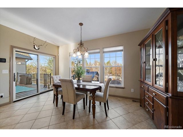 9375 Homestead Dr Dr, Frederick, CO 80504
