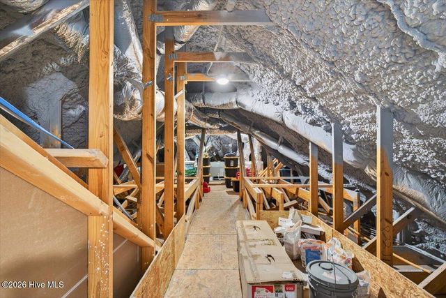 1880 Healing Water Lane SW, Supply, NC 28462