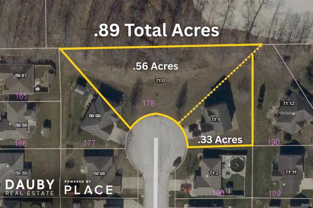 4180 Timberpoint Court, Jasper, IN 47546