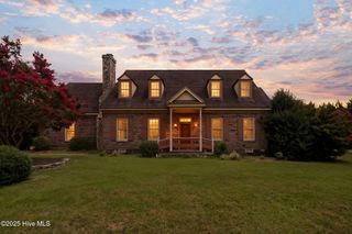 1717 Country Club Road, Rocky Mount, NC 27804