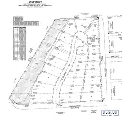 445 N 25th Circle, Blair, NE 68008