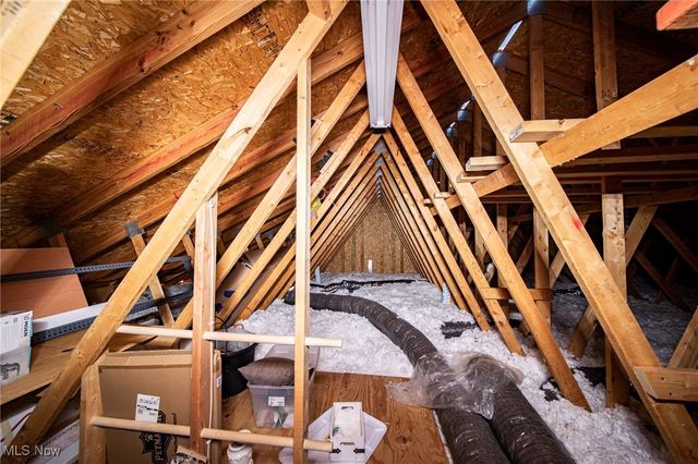 714 Rivers Edge Lane, Painesville, OH 44077